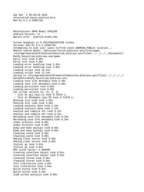 Image result for LeetCode Log