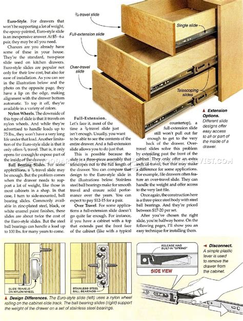 Image result for Drawer Slide Installation