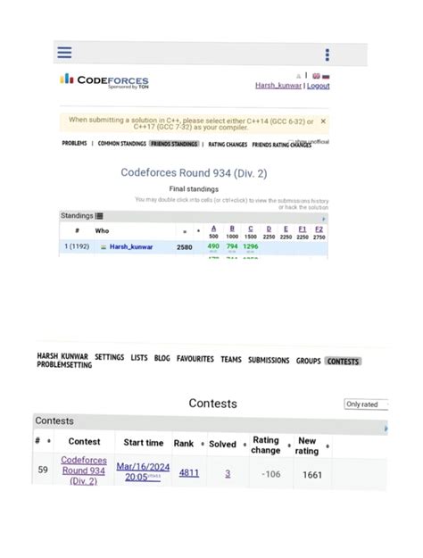 Image result for Codeforces Ratings