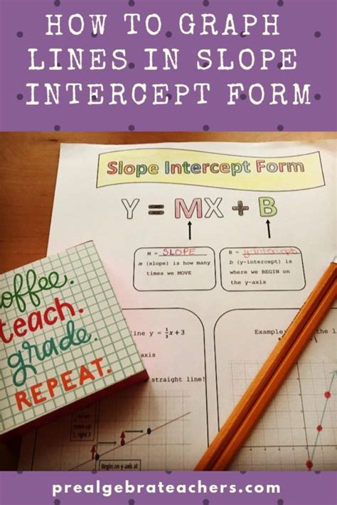 Image result for Learning Slope-Intercept Form