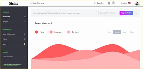 Image result for Bootstrap 4 Dashboard Template