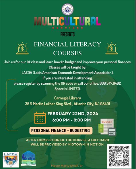 Financial Literacy Course 的图像结果