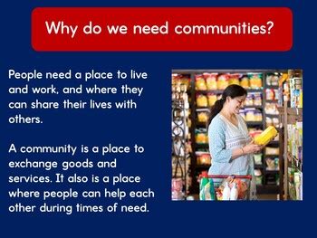 Community Types 的图像结果