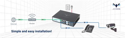JK Vision 100M 8 Port PoE Switch JKV-PS-082M POE Injector Switch 10 ...