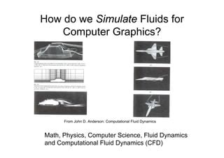 Computer Graphics and Physics Simulation 的图像结果