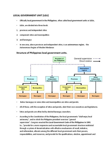 Local Level Government Structure 的图像结果