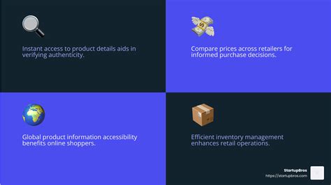 UPC Code Lookup 的图像结果
