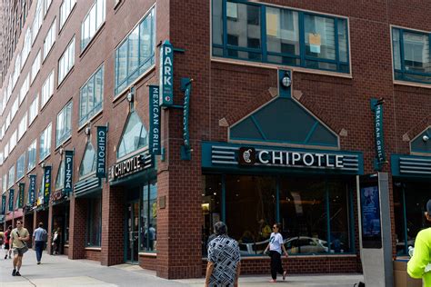 Top 5 Chipotle Interview Questions & Best Answers (2026) | Bandana ...