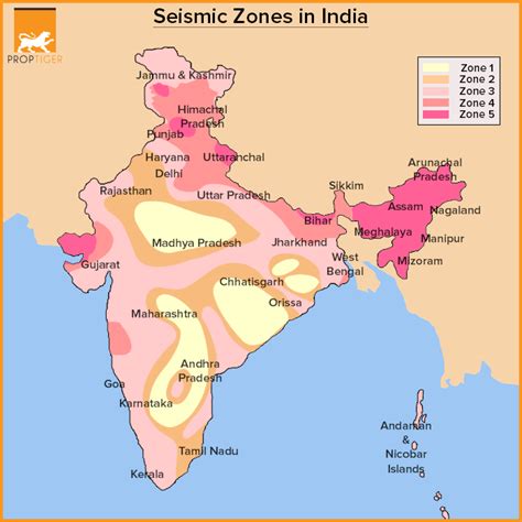 Earthquake-resistant materials can reduce damage