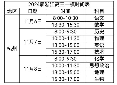 杭州2024高三一模考试时间公布，倒计时开始！高考冲刺_秦学教育