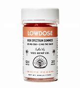 Image result for Lowdose