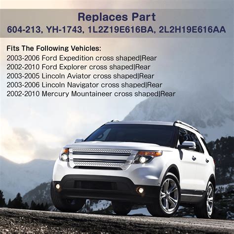 PUENGSI HVAC Blend Door Actuator Replaces India | Ubuy