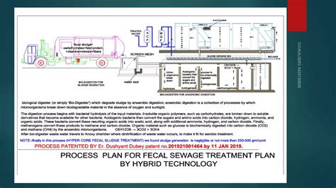 Faecal Sludge & Septage Management-UMC | PDF