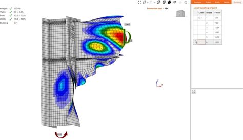 Image result for Buckling Example