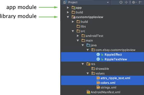 Android Code 的图像结果