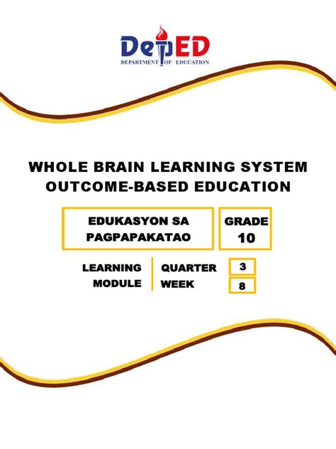Image result for ESP 9 Quarter 3 Module 10
