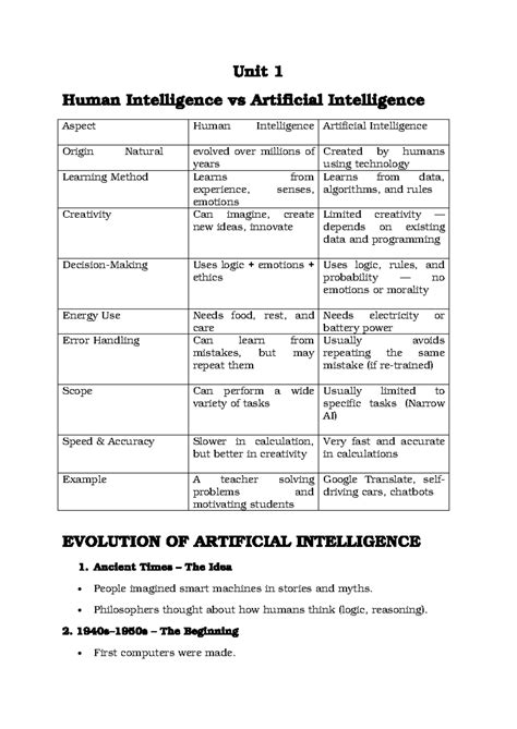 AI-ML UNIT 1: Human vs Artificial Intelligence Overview - Studocu