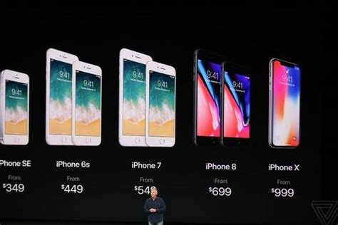 苹果手机10年：看苹果1代到苹果8的变化