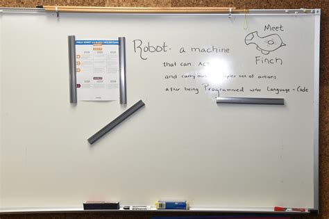 Rezultat imagine pentru Coding in ASL