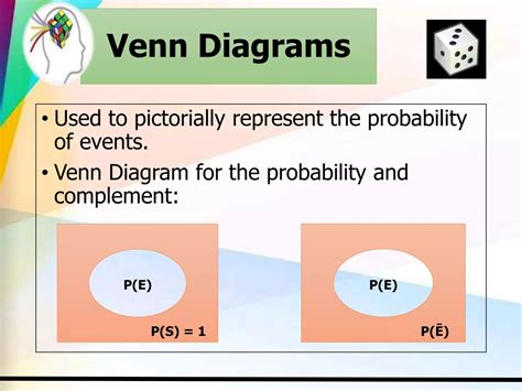 Image result for Complement in Probability