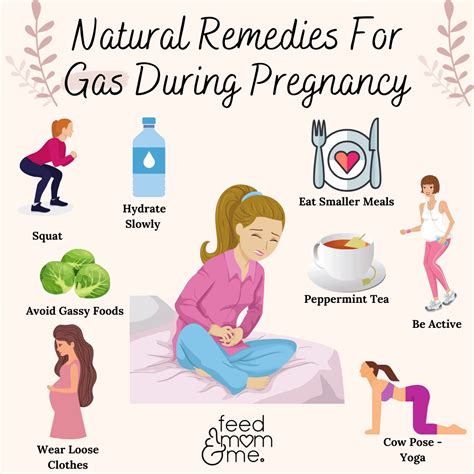Early Pregnancy Cramps And Gas