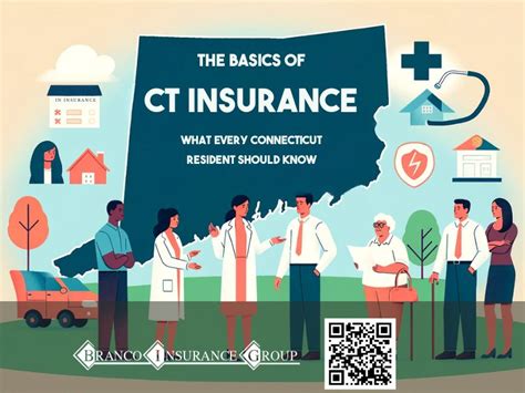 Liability Insurance CT 的图像结果