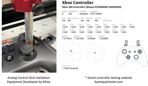 Controller Test Examples 的图像结果