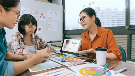 Image result for Group Presentation Examples