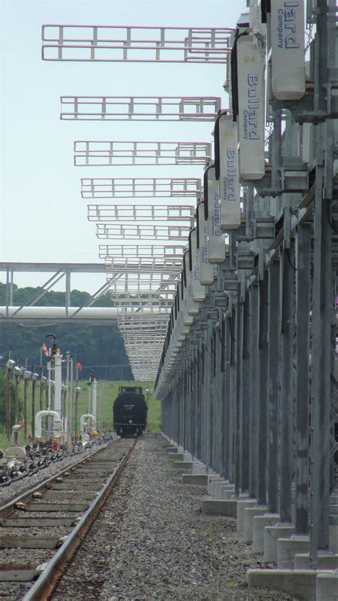 Image result for Railcar Loading