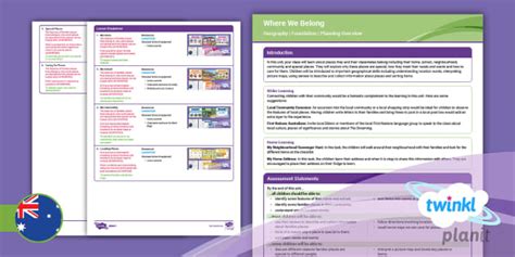 Foundation HASS Geography Where We Belong Planning Overview
