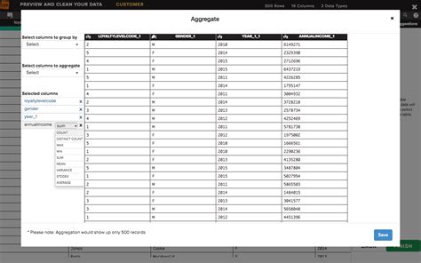 Aggregate Data 的图像结果