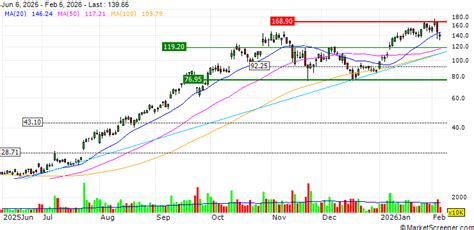 Bloom Energy : and SK E&C Announce 28-Megawatt Deployment of Fuel Cell ...