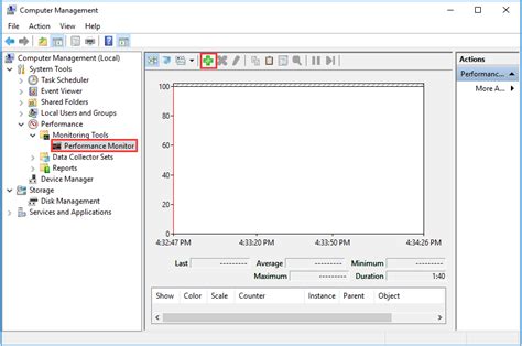 Creating Virtual Ram Using USB Drive 的图像结果