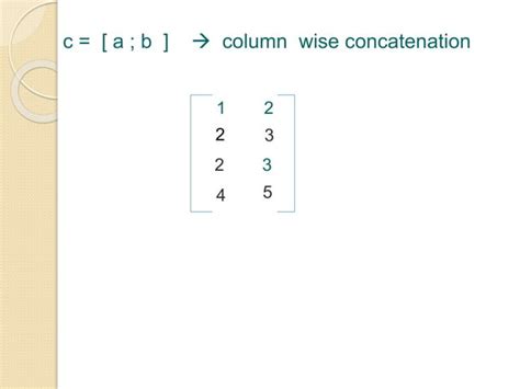 Image result for Matrices Number MATLAB Example