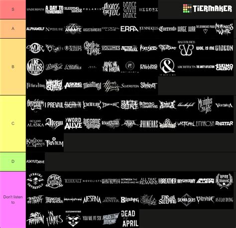Metalcore Bands Tier List (Community Rankings) - TierMaker