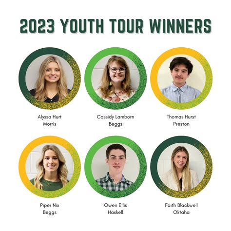 2023 Youth Tour and Energy Camp Winners Announced | East Central ...