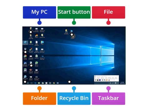 Desktop Computer Label 的图像结果