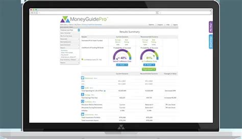 Image result for Money Guide Pro Education Use Only Tutorials