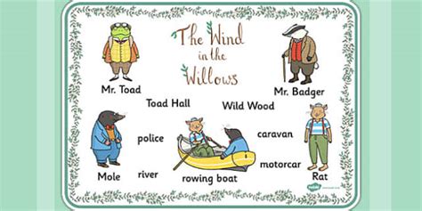 The Wind in the Willows Word Mat (teacher made) - Twinkl