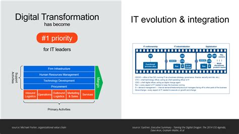 Image result for UiPath Mainframe Automatisation