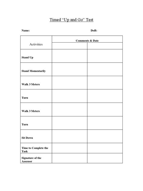 Timed Up and Go Test Procedure 的图像结果