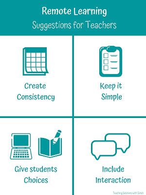 Image result for Remote Learning Tips