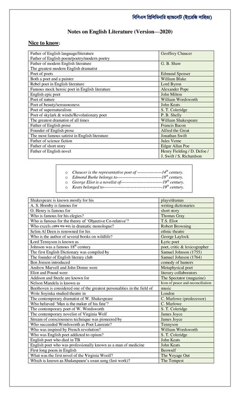 English Literature - Uploading this for students who might find it ...