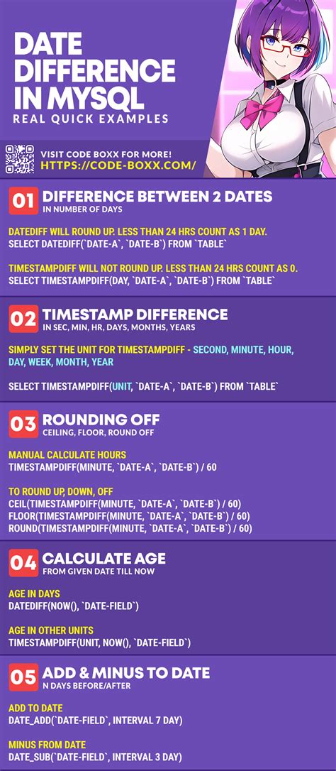 Image result for How to Find Difference in MySQL