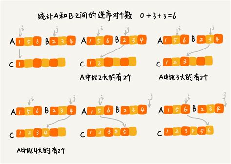 1 to 49 lotto numbers stock illustration. Illustration of gambling ...