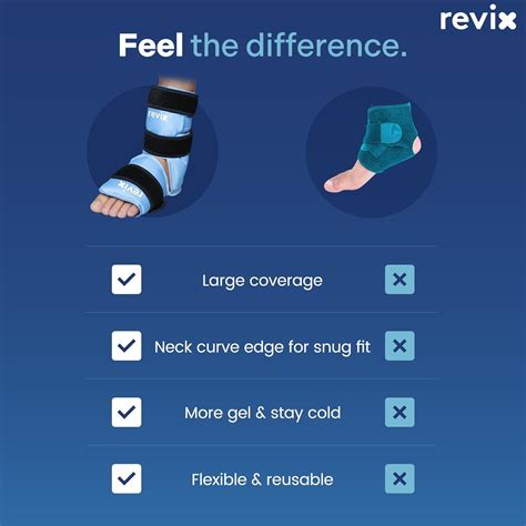 REVIX Ankle Ice Pack Wrap for Foot Pain Relief and India | Ubuy