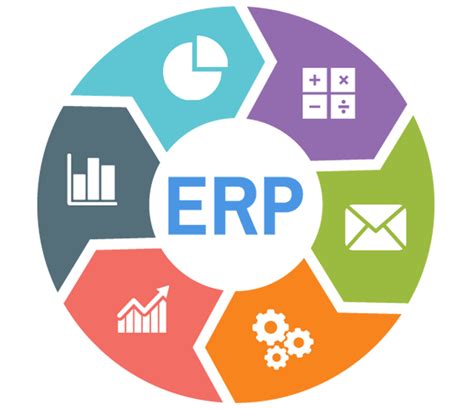ERP | Hermitage Info Tech, LLC