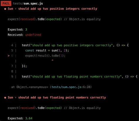 Image result for Unit Testing Output
