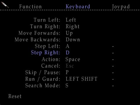 Image result for Ds4windows Mapping