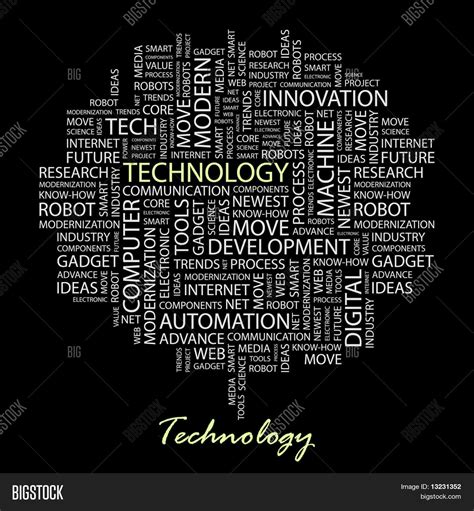Technology Word Art 的图像结果